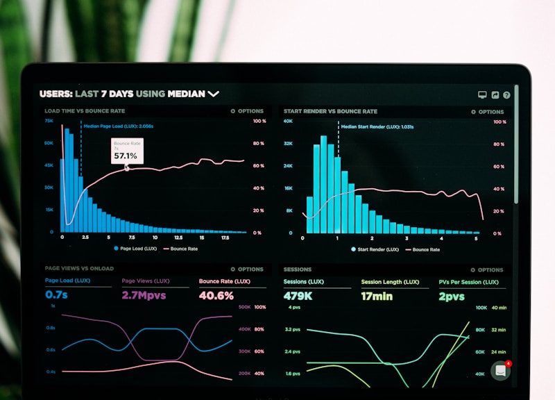 SEO market audit and competitor analysis